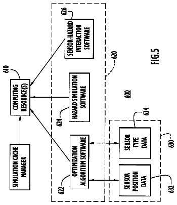 Drawing sheet 5 of US 8,751,209 B2