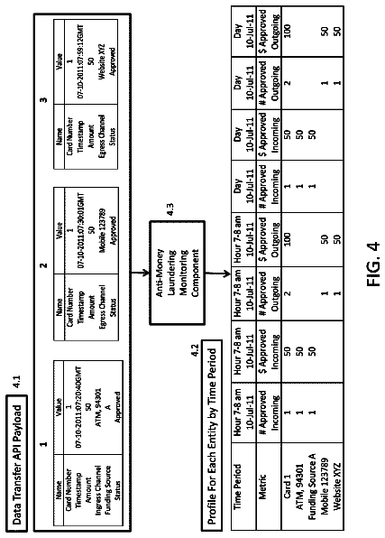 Drawing sheet 4 of US 8,751,399 B2