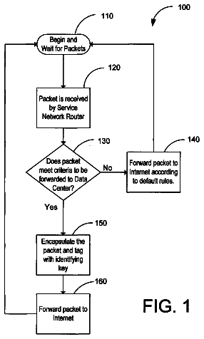 Drawing from US 8,751,663 B2