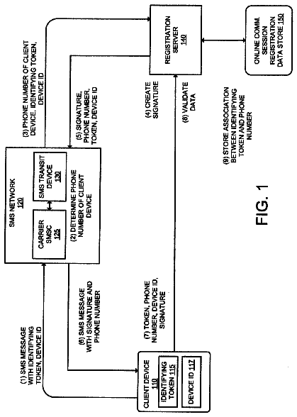 Drawing sheet 1 of US 8,751,667 B2