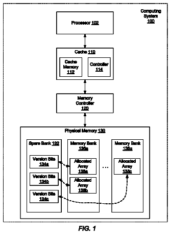 Drawing sheet 1 of US 8,751,736 B2