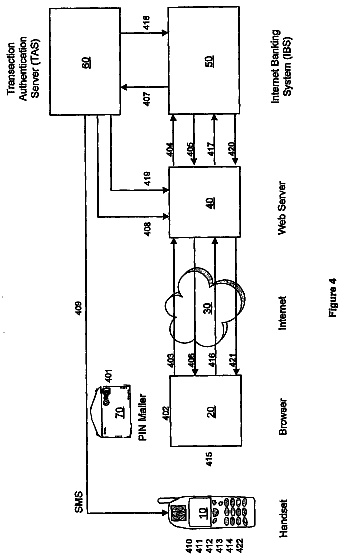 Drawing sheet 4 of US 8,752,125 B2