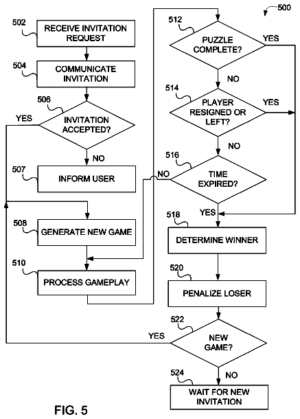 Drawing sheet 5 of US 8,753,186 B2