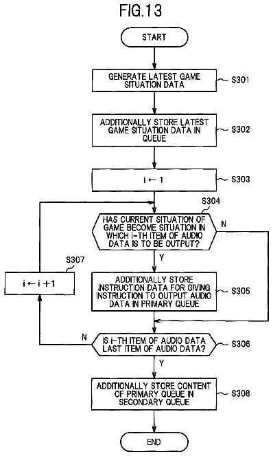 Drawing sheet 7 of US 8,753,214 B2