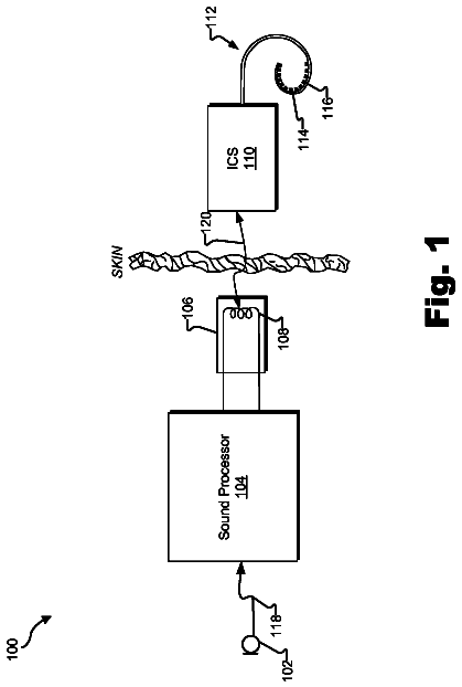 Drawing from US 8,753,353 B2