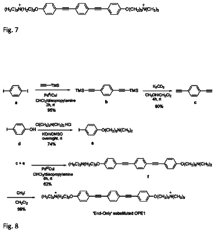 Drawing sheet 5 of US 8,753,570 B2