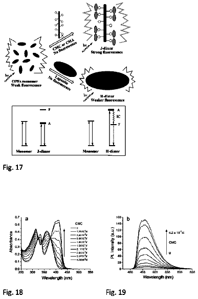 Drawing sheet 8 of US 8,753,570 B2