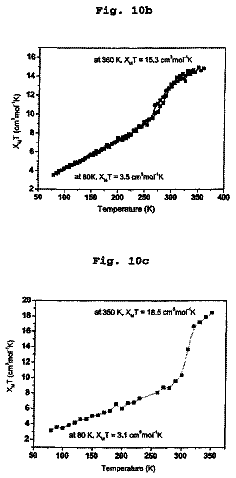 Drawing sheet 5 of US 8,753,743 B2