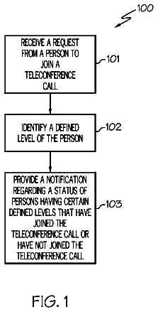 Drawing from US 8,755,507 B2