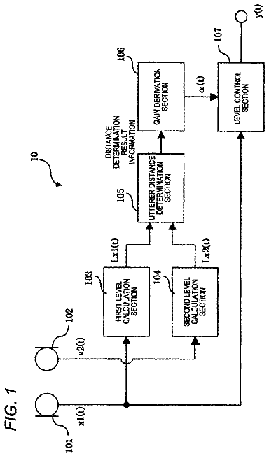 Drawing sheet 1 of US 8,755,546 B2