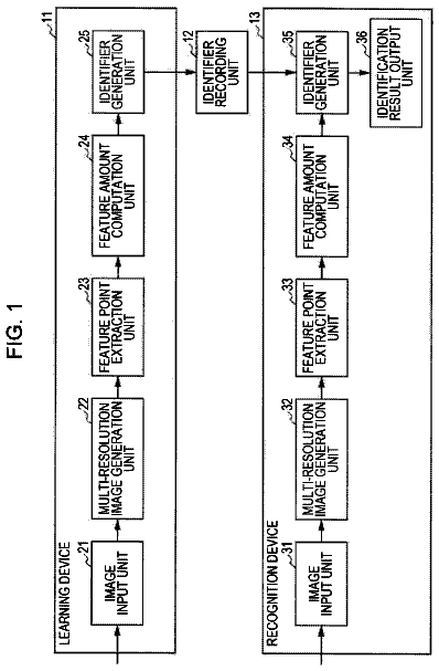 Drawing from US 8,755,594 B2