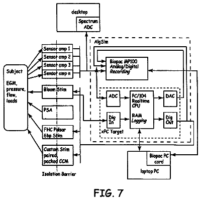 Drawing sheet 5 of US 8,755,885 B2