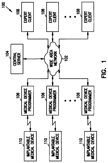 Drawing sheet 1 of US 8,755,897 B2