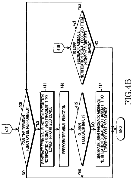 Drawing sheet 5 of US 8,756,346 B2