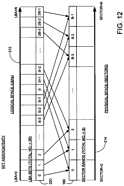 Drawing sheet 6 of US 8,756,399 B2