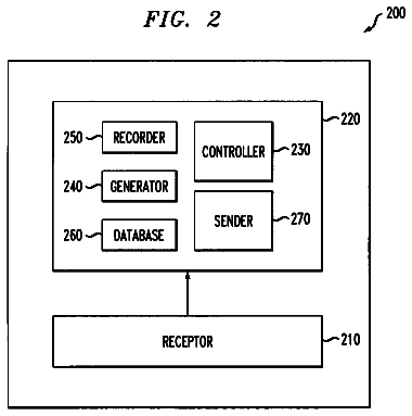 Drawing sheet 2 of US 8,756,628 B2