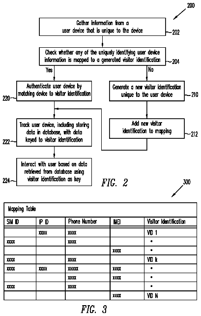 Drawing sheet 2 of US 8,756,657 B2