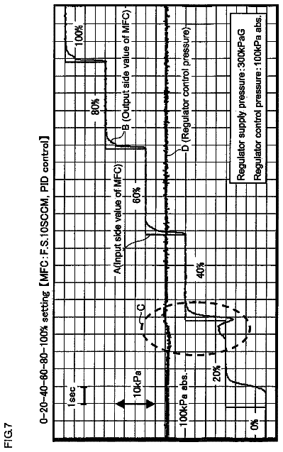 Drawing sheet 4 of US 8,757,197 B2