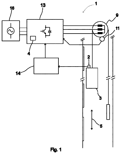 Drawing from US 8,757,328 B2