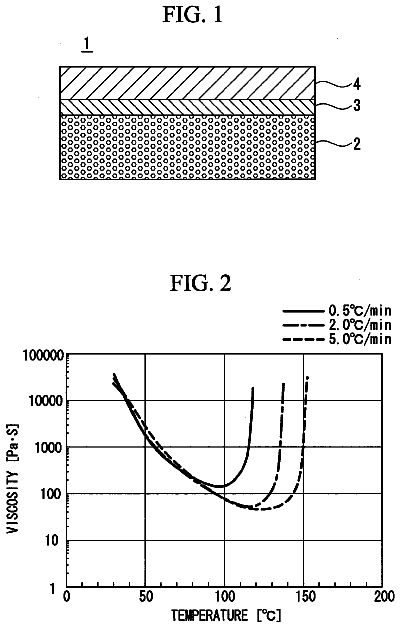 Drawing from US 8,758,545 B2