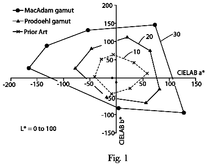 Drawing from US 8,758,560 B2