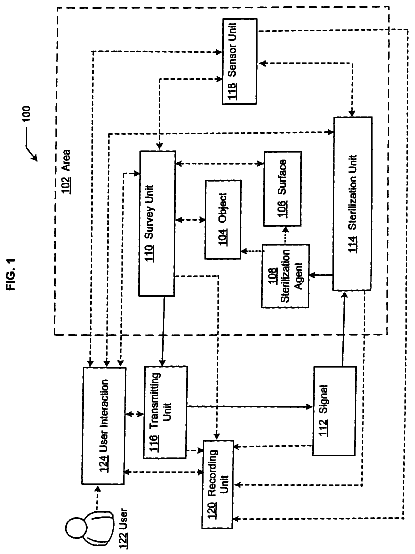 Drawing from US 8,758,679 B2