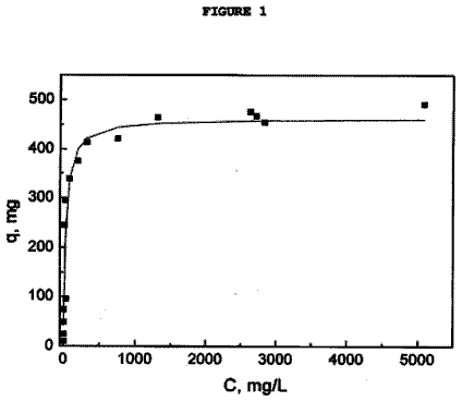 Drawing from US 8,758,714 B2
