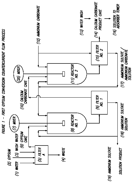 Drawing from US 8,758,719 B2