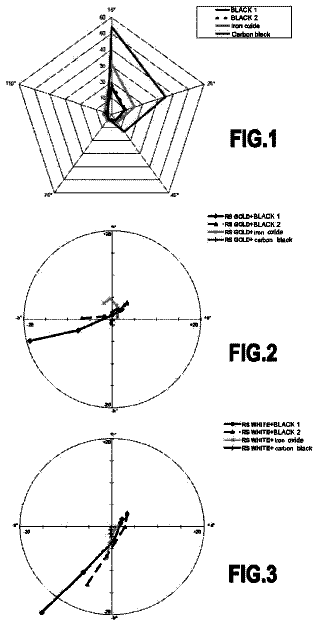 Drawing from US 8,758,732 B2