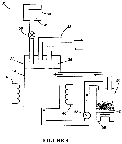 Drawing sheet 3 of US 8,759,053 B2
