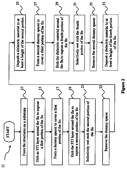 Drawing sheet 4 of US 8,759,943 B2