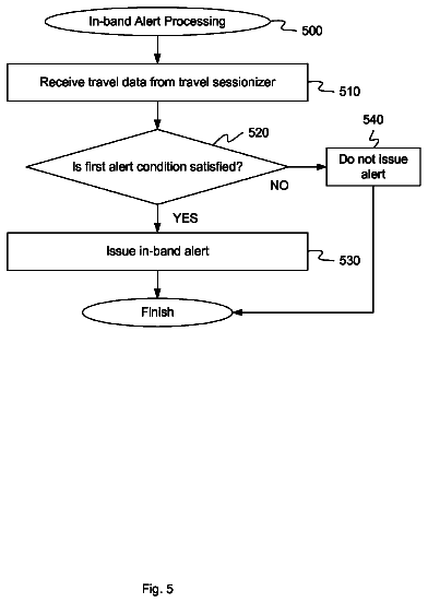 Drawing sheet 5 of US 8,760,281 B1