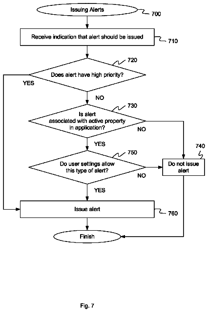 Drawing sheet 7 of US 8,760,281 B1
