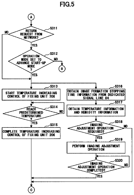 Drawing sheet 5 of US 8,760,710 B2
