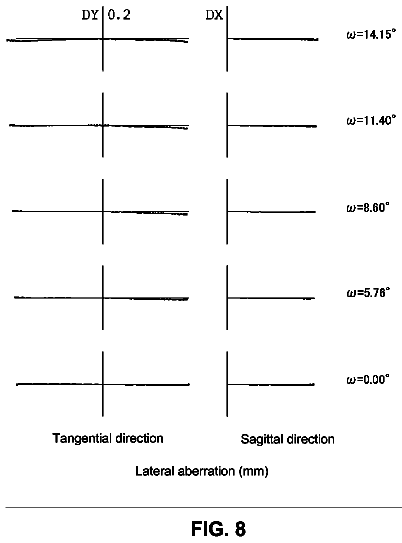 Drawing sheet 8 of US 8,760,769 B2