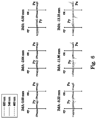 Drawing sheet 6 of US 8,760,772 B2