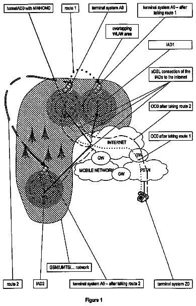 Drawing from US 8,761,009 B2