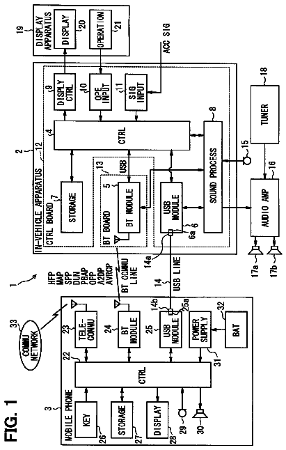 Drawing from US 8,761,673 B2