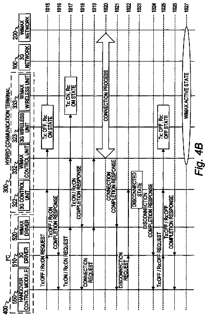Drawing sheet 5 of US 8,761,845 B2