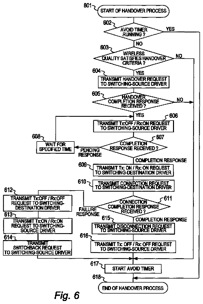 Drawing sheet 7 of US 8,761,845 B2