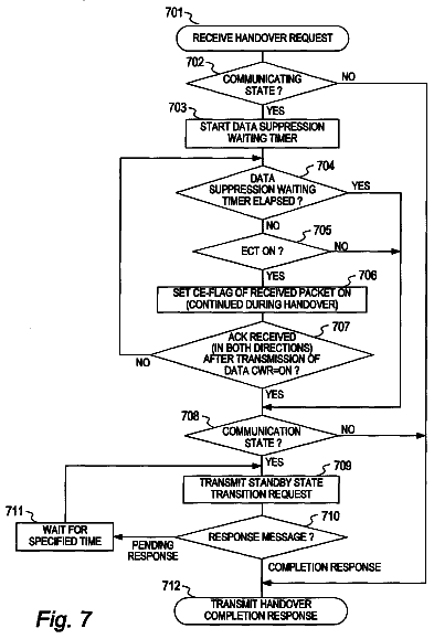 Drawing sheet 8 of US 8,761,845 B2
