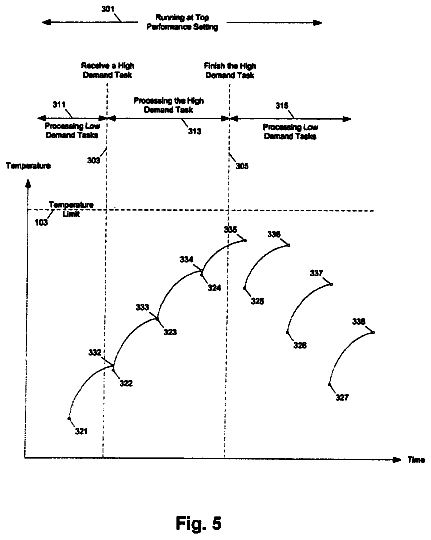Drawing sheet 5 of US 8,762,097 B2