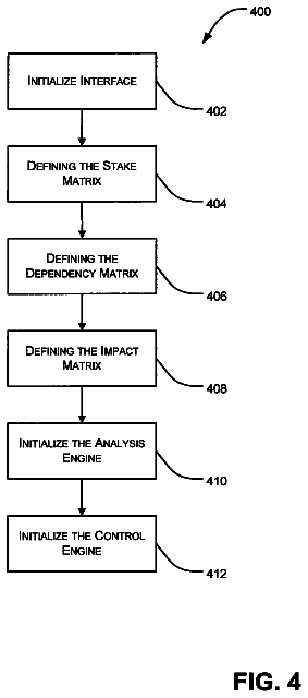 Drawing sheet 4 of US 8,762,188 B2