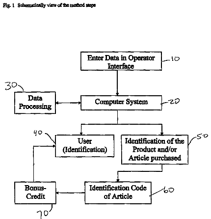 Drawing from US 8,762,198 B2