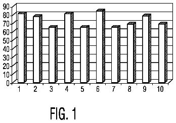 Drawing sheet 1 of US 8,762,303 B2