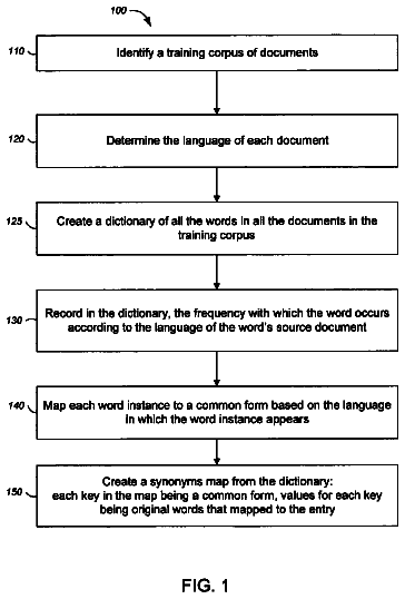 Drawing sheet 1 of US 8,762,358 B2