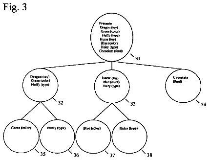 Drawing sheet 3 of US 8,762,381 B2