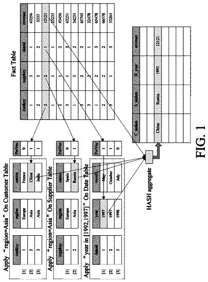 Drawing from US 8,762,407 B2