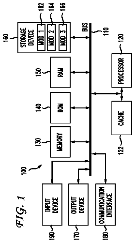 Drawing from US 8,762,439 B2