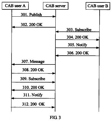 Drawing sheet 3 of US 8,762,466 B2